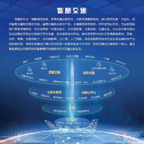 2021第八届上交会即将启幕，海融软件诚邀您共襄上海软件技术盛会